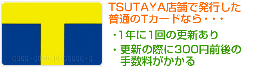 TSUTAYA店舗ではっこうした普通のTカードの場合