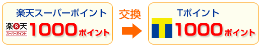 1000楽天スーパーポイントを1000Tポイントに交換