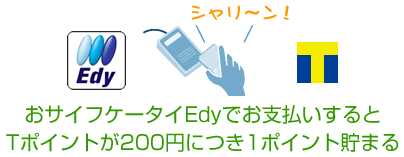 おサイフケータイEdyでお支払いするとTポイントが200円につき1ポイント貯まる