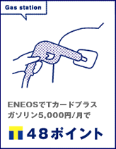 ガソリン代